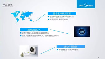 美的样本 如何用科技驱动白电转型，打造中国制造多赢模式